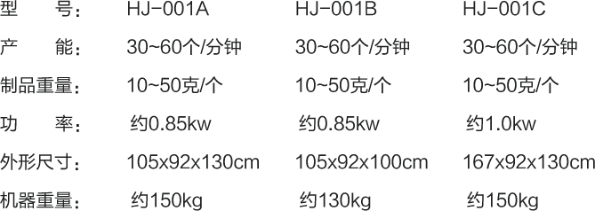 包餡機(jī)參數(shù) 包餡機(jī)參數(shù)